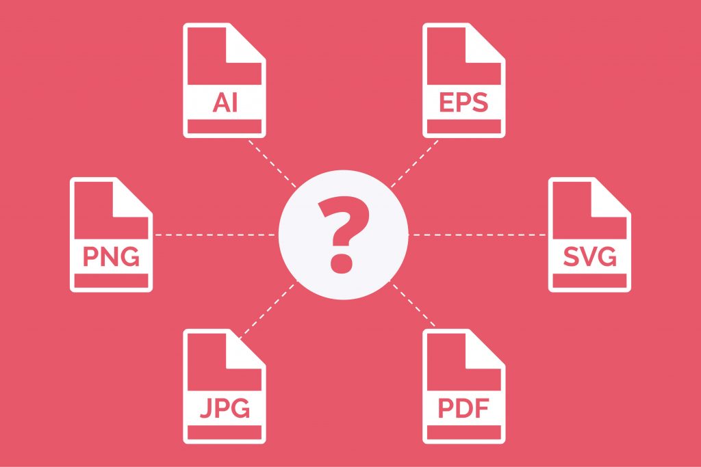 Logo bestanden uitleg