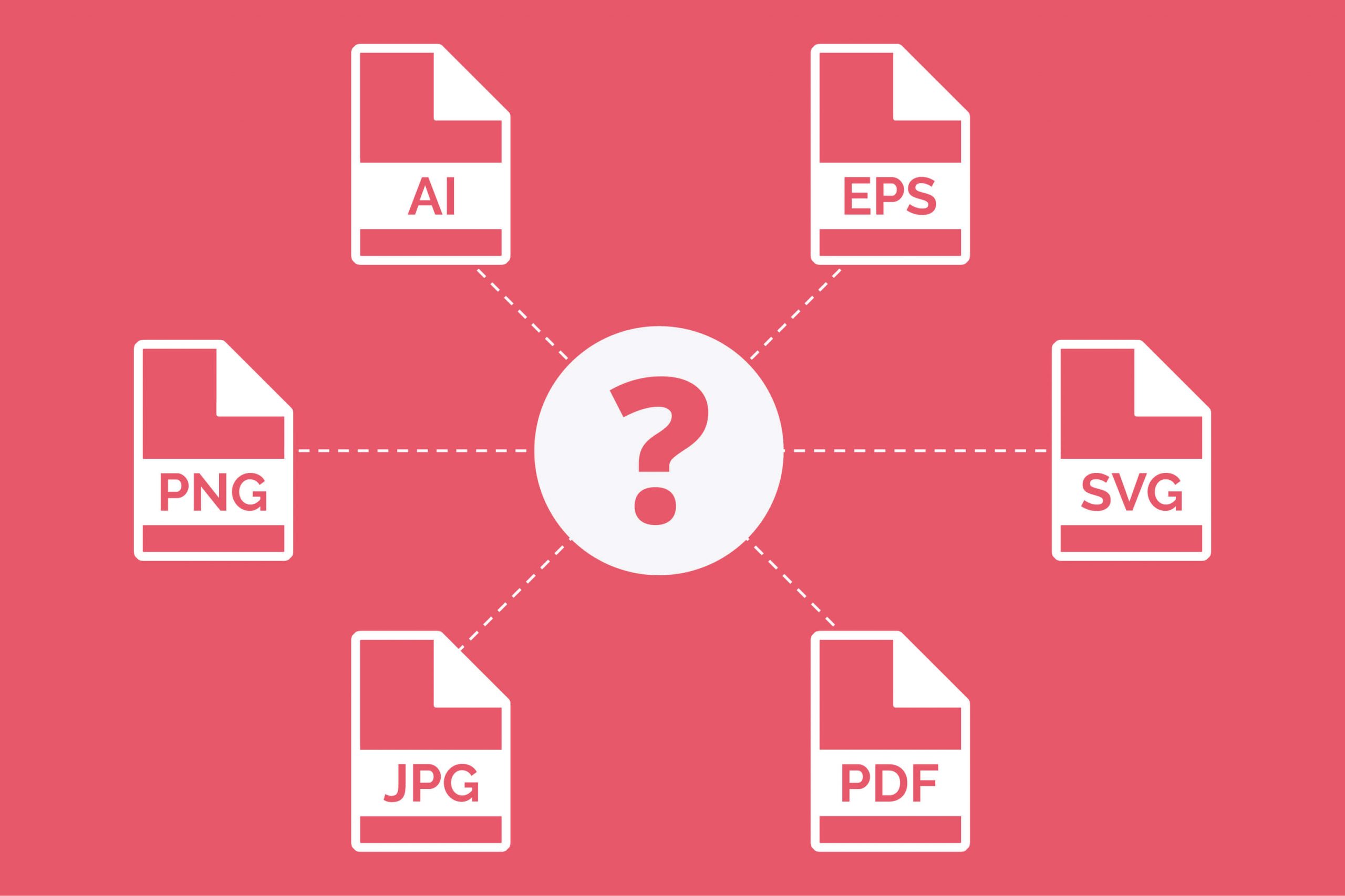 Logo bestanden uitleg