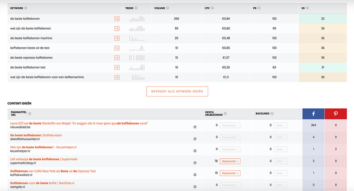 SEO tips - ubersuggest tool keywoord suggesties