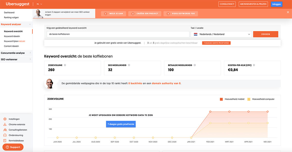 SEO tips - ubersuggest zoekwoorden tool