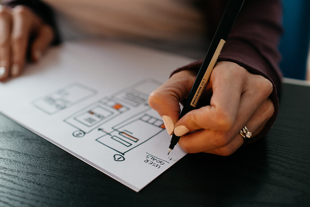 Verbeter de user experience van je website