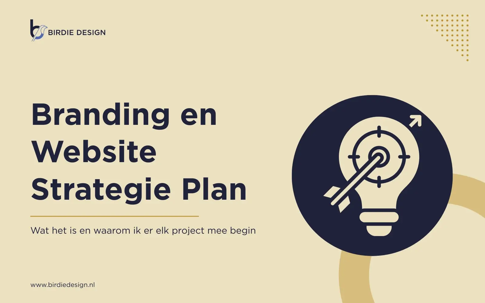 Branding en website strategie plan - wat is het en waarom begin ik er elk project mee
